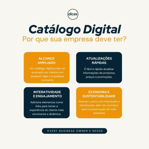 4 Motivos para Investir em um Catálogo Digital